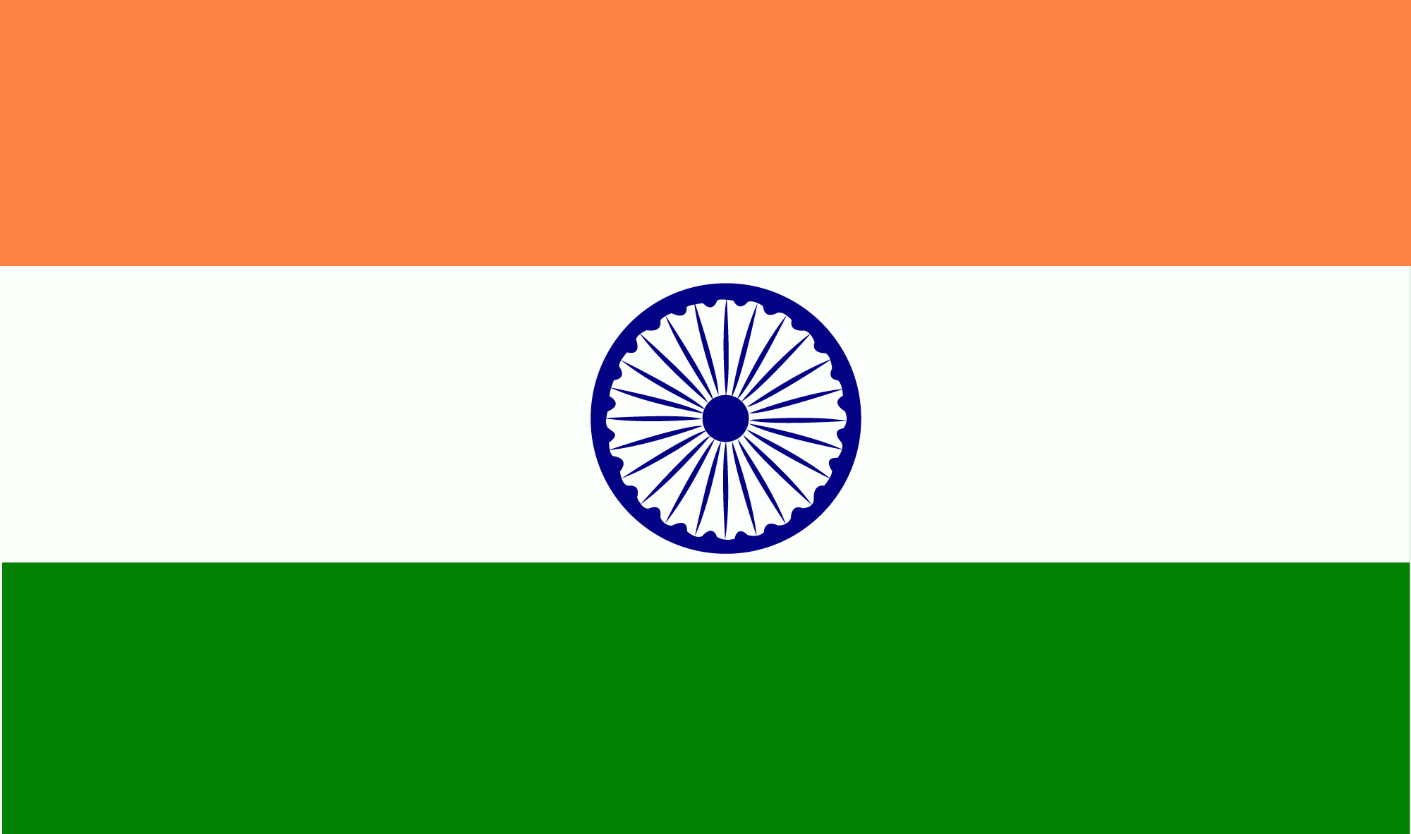 India